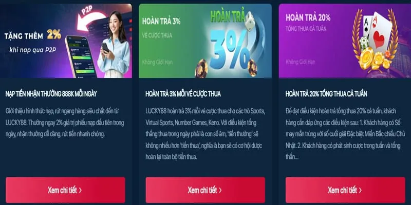 Thưởng Nạp Lại Hàng Tuần cho Thành Viên VIP